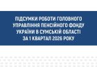 Зростання виплат та понад 375 тисяч послуг: Пенсійний фонд Сумщини підбив підсумки успішної роботи за І квартал 2026 року