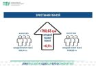 Пенсії на Сумщині готують завчасно, виплачують стабільно, а середній розмір зріс майже на 800 гривень