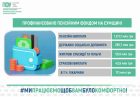 Пенсійний фонд Сумщини профінансував 2,1 млрд грн виплат: понад 1,3 млрд спрямували на пенсії