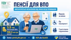 На Сумщині понад 3,5 тисячі пенсіонерів-ВПО отримали 158,2 млн грн: у Пенсійному фонді пояснили важливе правило